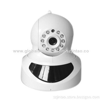 IP Camera